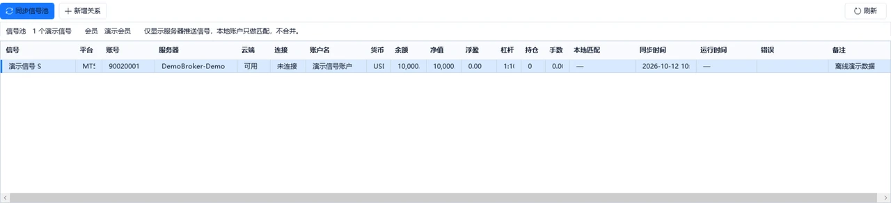 訊號池：先同步，再選擇訊號